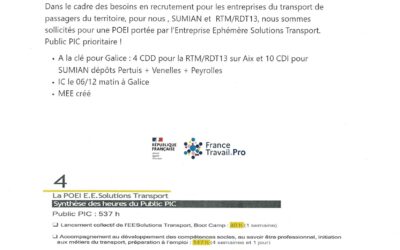 ACTION DE FORMATION POEI / IC le 06/12 à AFT Galice ! DES POSTES SONT A POUVOIR SUR LE TERRITOIRE – DANS LE TRANSPORT DE PERSONNES